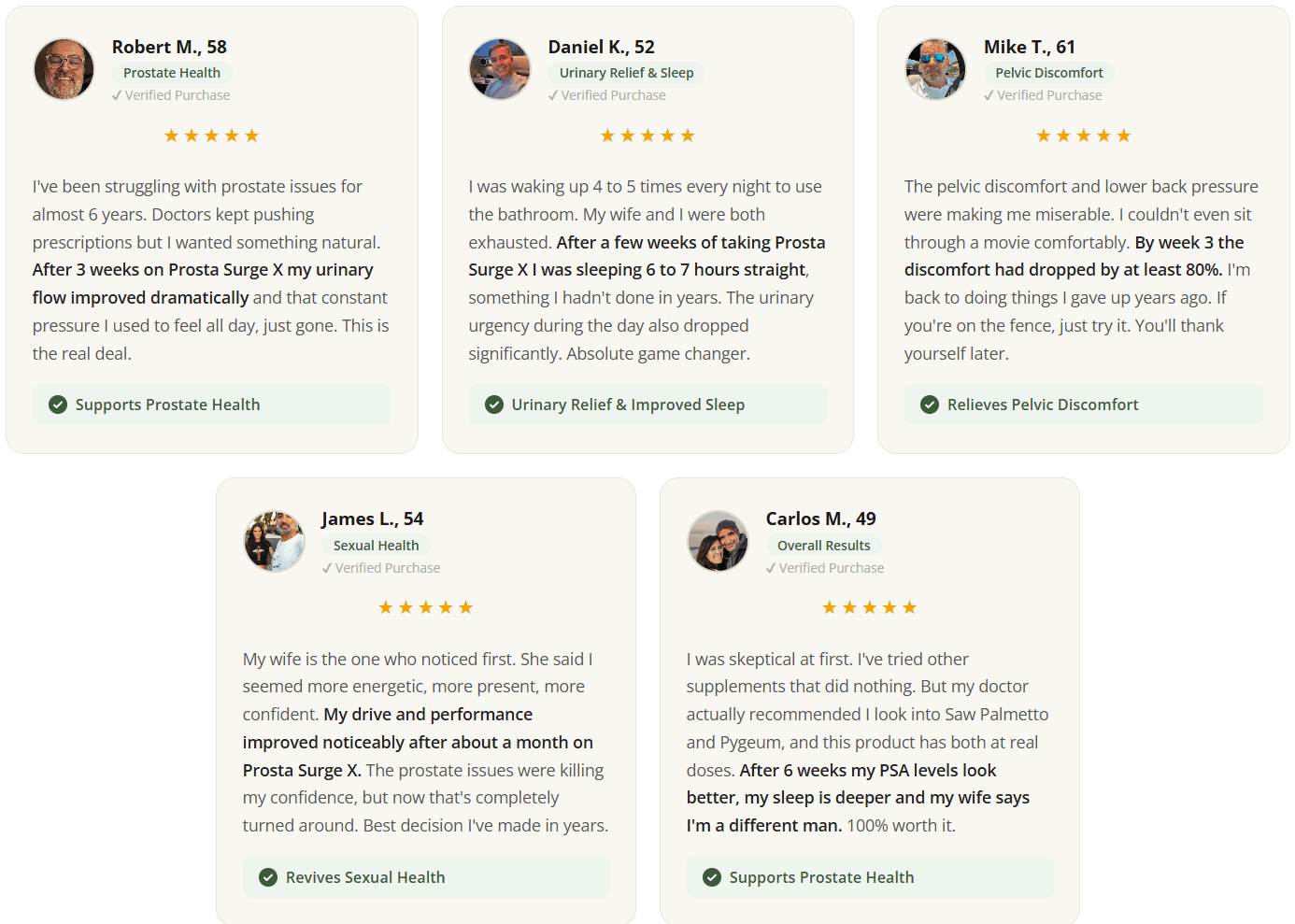 Prosta Surge X reviews